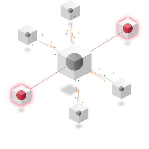 AP_Botnet